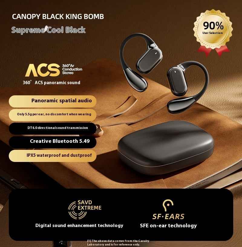 Q11 Ear Hook Ultra-long Life Battery Digital Display Noise-reduction Bluetooth Headset