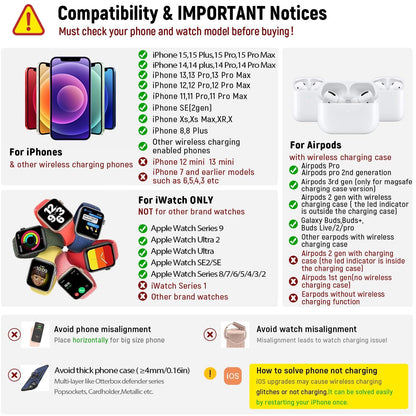 محطة شحن لاسلكية، 4 في 1 قابلة للطي، شحن سريع بقوة 15 واط، مزودة بإضاءة ليلية لأجهزة iPod وiWatch